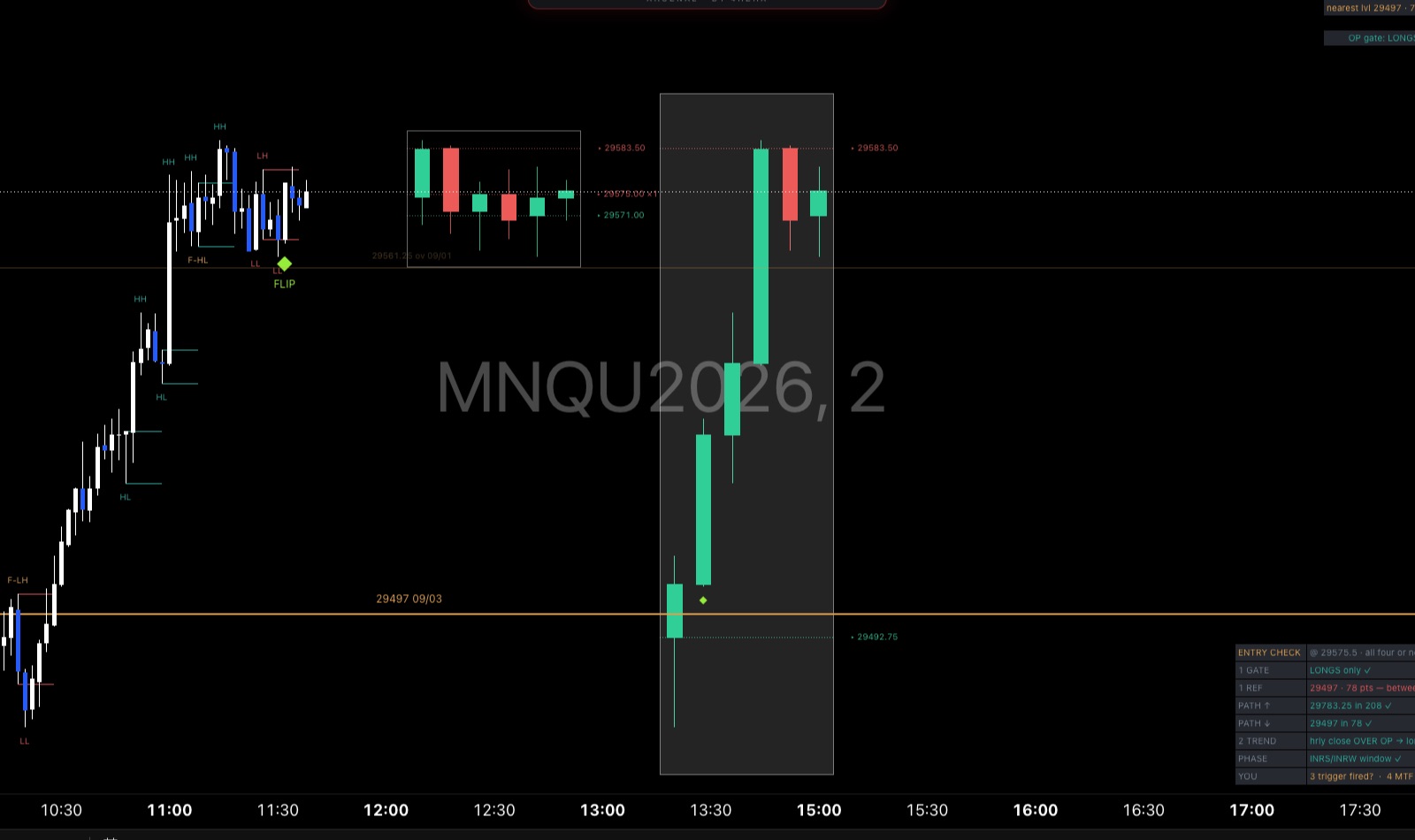 EL-SAFAAA7 live on the chart: the structure map, SCOPE windows, a trade in progress and the live badge